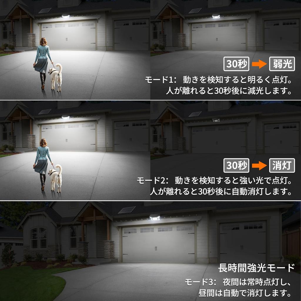 Intelamp Sensor Solar 2026 New Year Sale Large Maximum Lumens of 2000 6500K Daylight Two Easy Indoor Large Solar Wall for Emergency Parking and