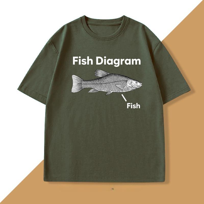Funny Fish Diagram Joke Graphic Tshirts Unhinged T Shirt Casual Harajuku Cotton Short Sleeve Tee Designer Clothes WOMEN Tops