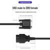 ZONWAN Автомобильный диагностический кабель OBD на DB9 CAN Serial