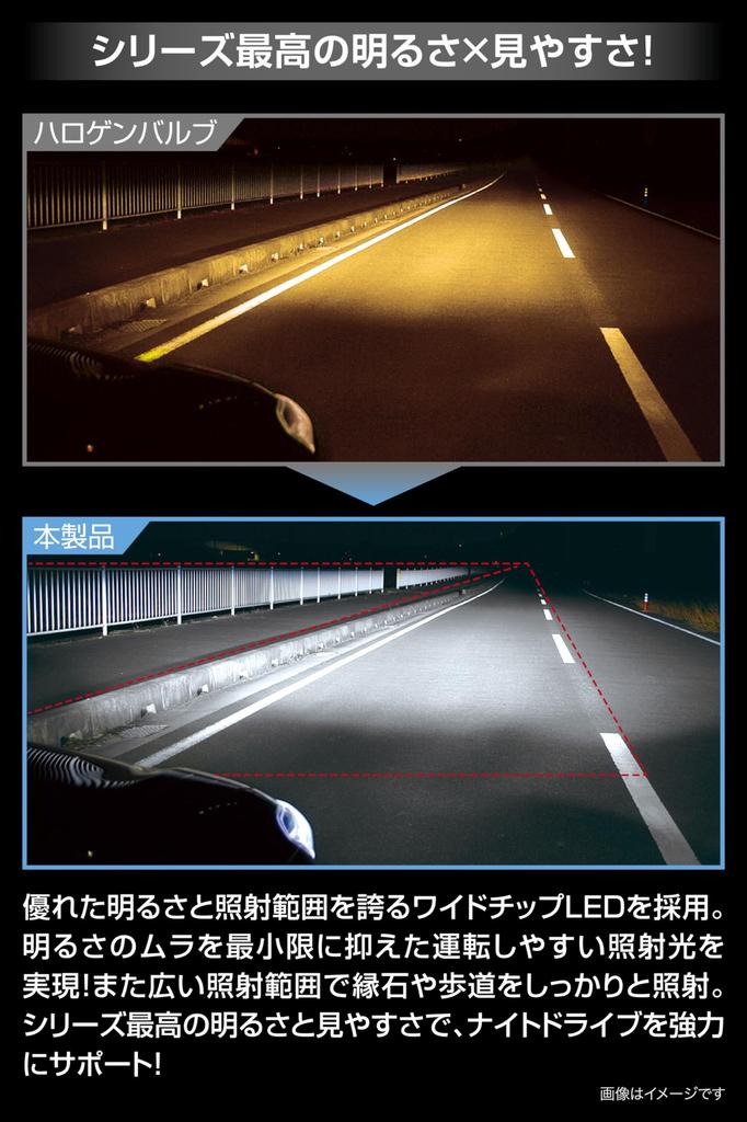 Carmate GIGA LED Head & Fog Bulb S8 Series 6000K H8 / H9 /