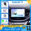 Android 14 для LADA Vesta Cross Sport 2015 2022 Автомобильный радиоприемник Мультимедиа Видеоплеер Навигация стерео Нет 2din 2 din