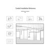 LESSO PVC Flame Retardant Thin Bend Electrical Conduit