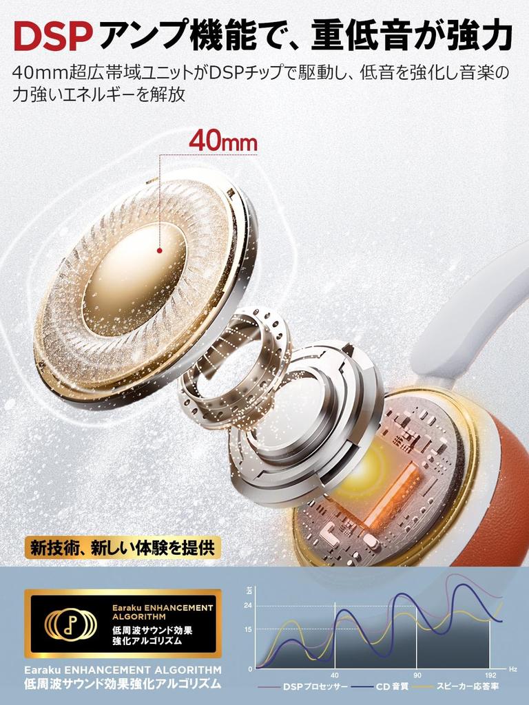 Беспроводные наушники Earaku накладного типа с чистым качеством звука и легким весом Soundquick J131 Пространственные наушники с шумоподавлением Bluetooth-наушники Can