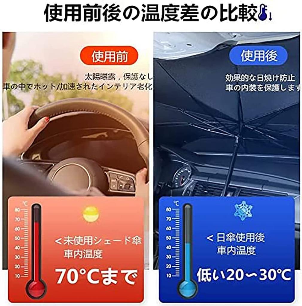 Sunshade for Car Windscreen, Titanium Insulation Material, UV/Heat Protection, Easy Installation, Light Blocking, Privacy