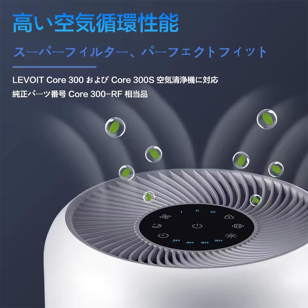 2 шт. Сменные фильтры Core 300 для очистителей воздуха LEVOIT Core Core Core VortexAir Core HEPA с активированным углем 300, Core300-P, 300S, 300-P, 300-RF,