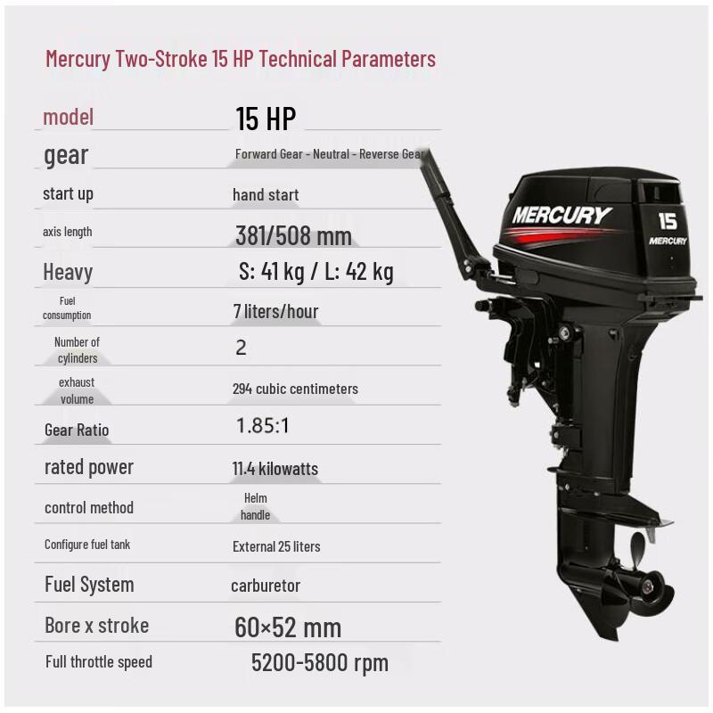 WEZHO 5.0HP Electric Start 2-Stroke Outboard Motor