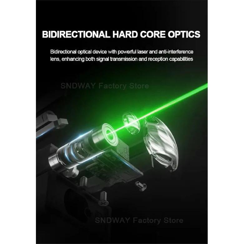 SNDWAY SW DR60 DR100 DG60 DG100 Лазерный дальномер Двунаправленная лазерная рулетка Двусторонний электронный уровень Измеритель расстояния