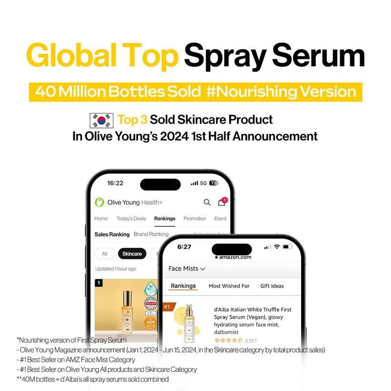 [d'Alba] White Truffle First Aromatic Spray Serum 60ml