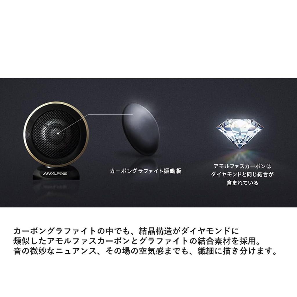 Alpine Exclusive Speaker (ALPINE) Alphard/Vellfire (40 Series) Lift-up 3-way