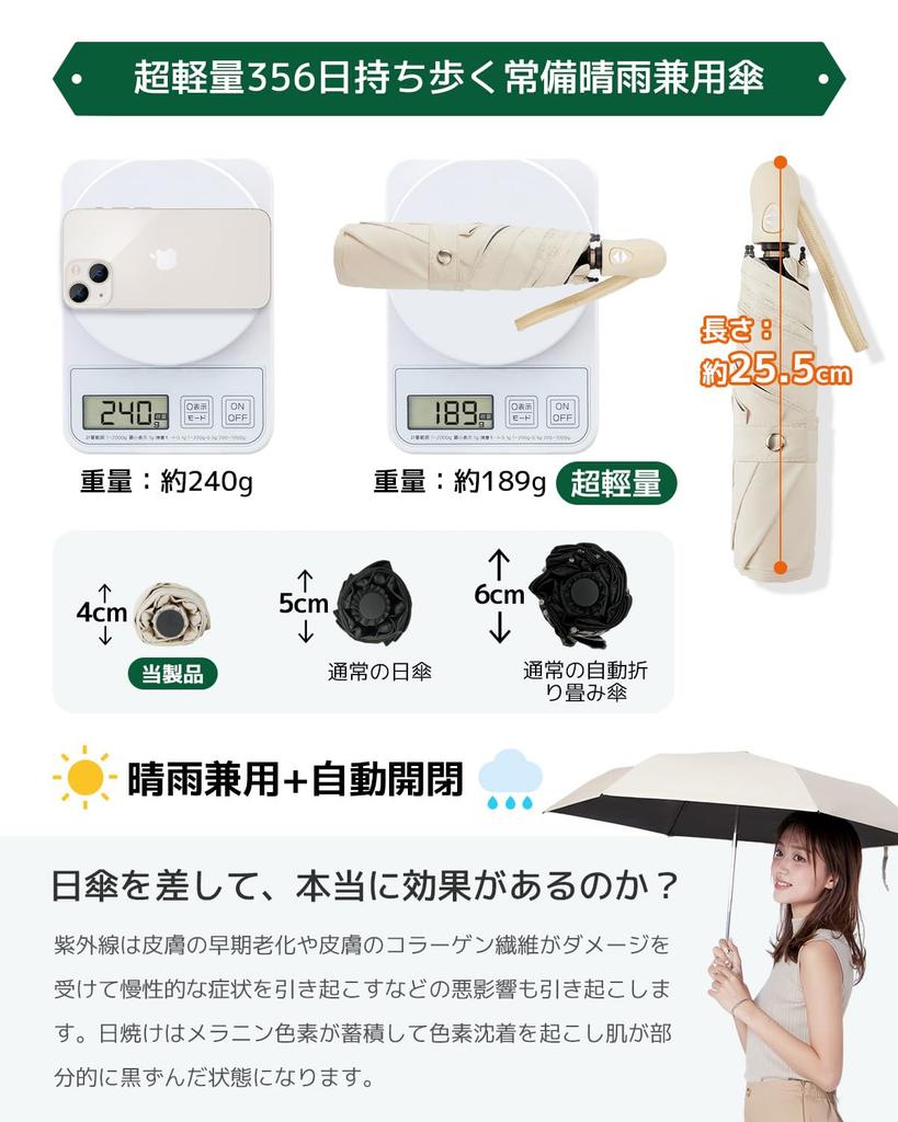 Konciwa 199g Folding Parasol with UV Protection and Light Automatic Full Suitable for Sun and Folding Parasol for Women and UV Windproof and Perfect