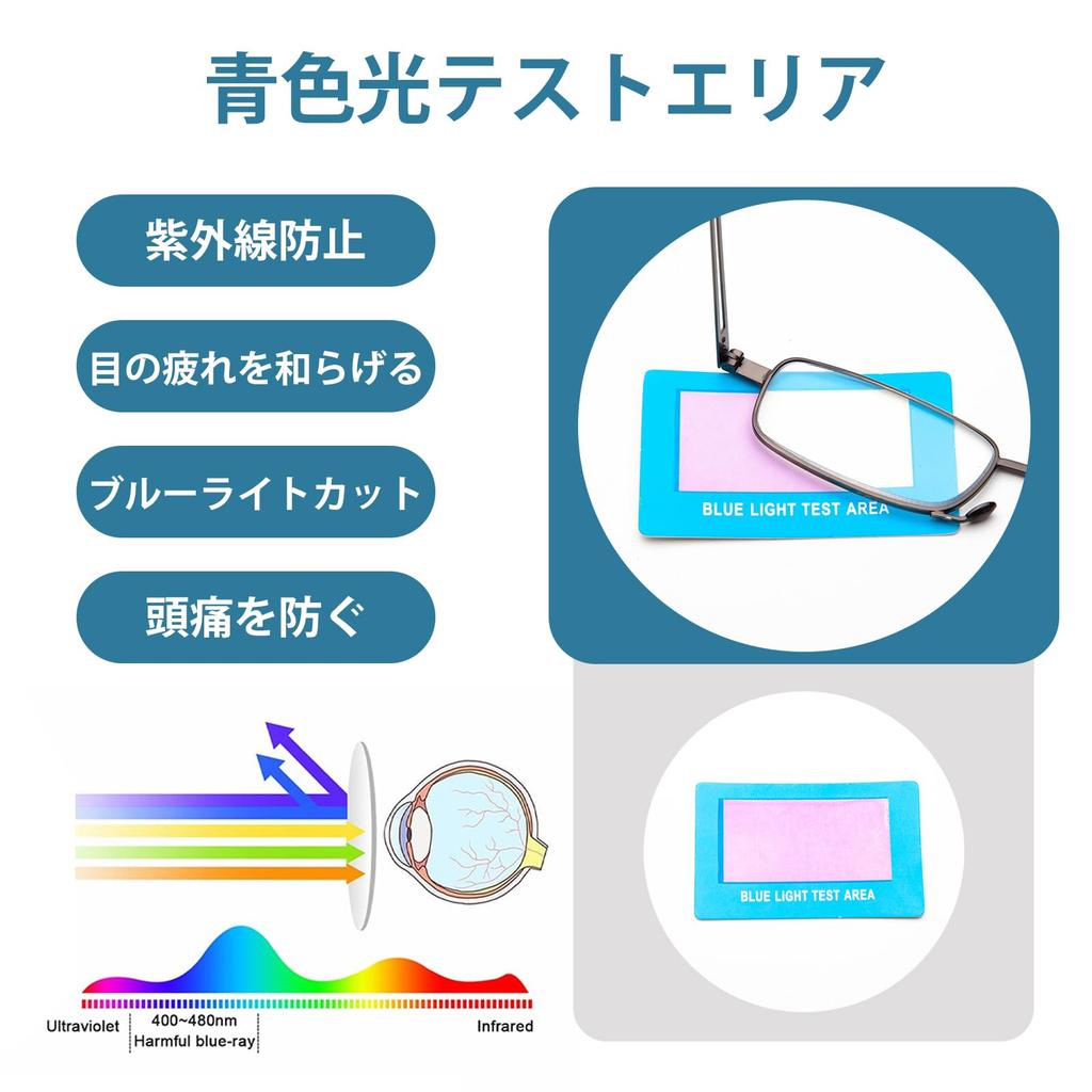 Очки для чтения с компактными легкими магазинами в [JIMMYORANGE] чехол, дизайн, очки, карманные, унисекс, ультратонкий размер, +2.0