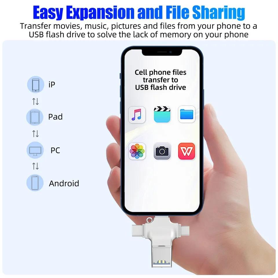 4-в-1 USB 3.0 на Type C Картридер Micro SD Micro на USB TF OTG Адаптер USB A на USB C Коннектор для iPhone 17 16 15 14 13 12 11 Samsung Xiaomi