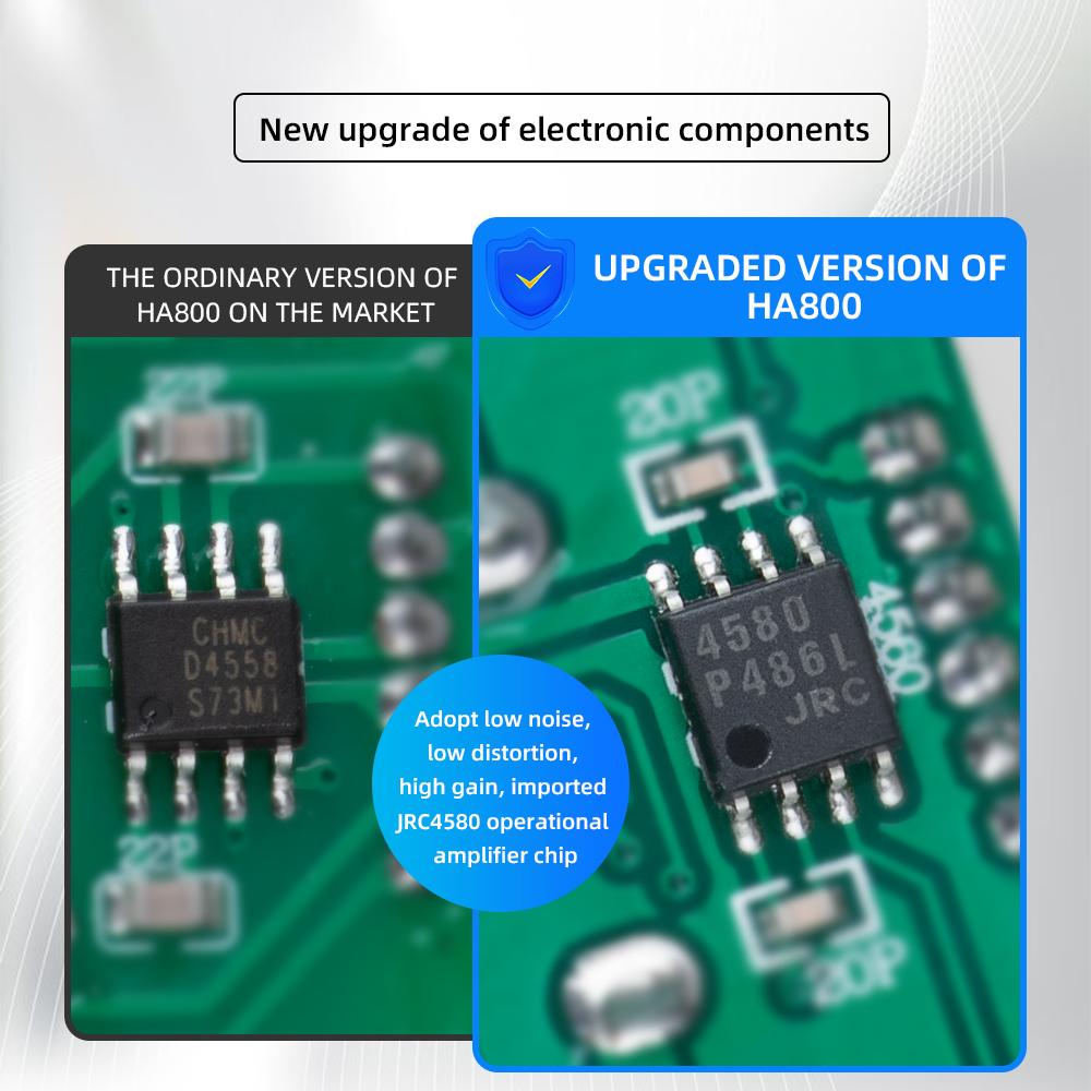 8 Channels Headphone Amplifier Mini Amplifier with Stereo/Mono Switch Professional Ultra-Compact HiFi Stereo Audio Amplifier