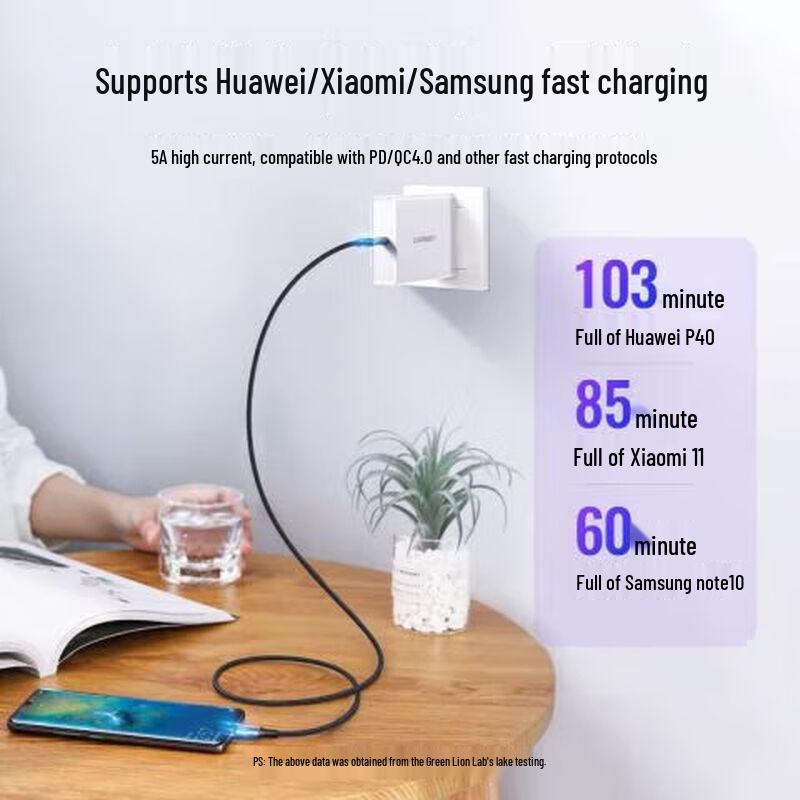 Ugreen US316 USB-C на USB-C Кабель для быстрой зарядки 100 Вт