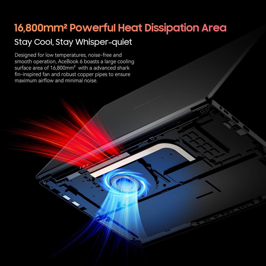 Blackview Ноутбук AceBook 6-го поколения Intel N150 15,6 дюйма 16 ГБ+256/512 ГБ