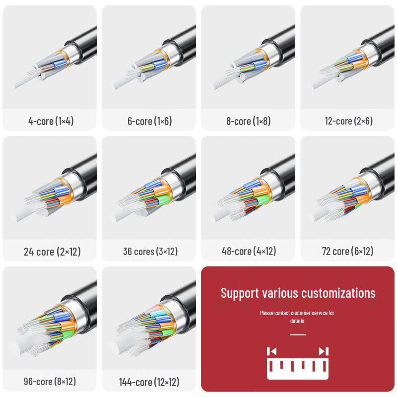 Fenghuo Tiancheng GYFTZA53 Single-Mode Outdoor Fiber Optic Cable