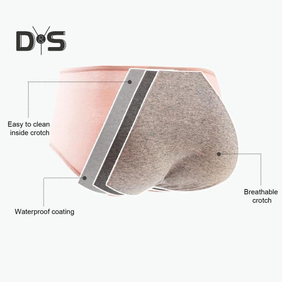Women Menstrual Panties Mid Waist Cotton Anti-leak Plus Size Soft Breathable Anti-septic Solid Color Elastic Moisture-wicking Lady Briefs Period