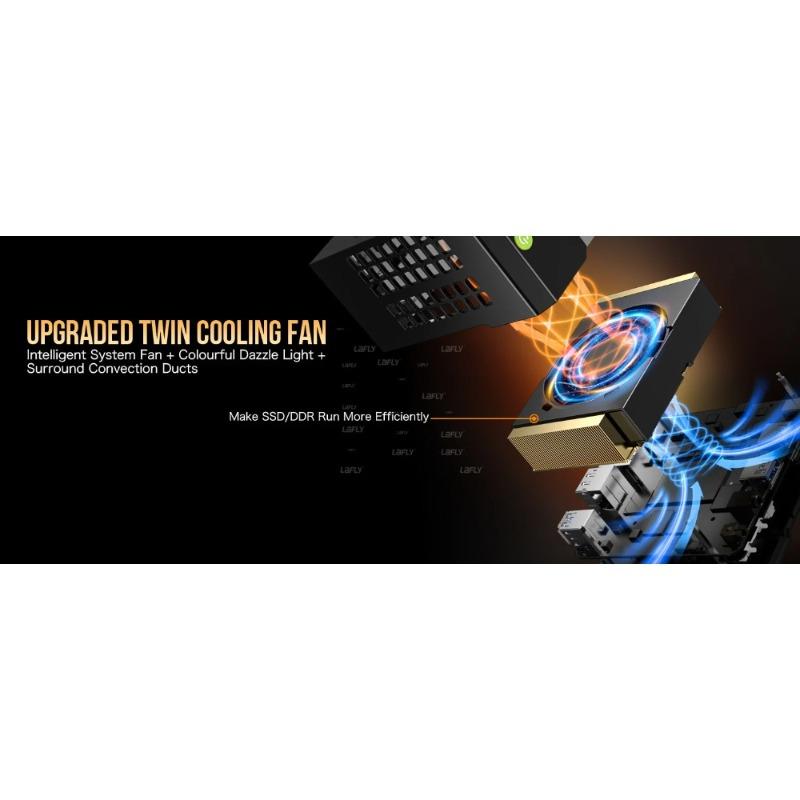 Мини-ПК GMKtec EVO-X1 AMD Ryzen AI 9 HX370 12 ядер 24 потока 32 ГБ LPDDR5 1 ТБ SSD Игровой компьютер ПК с AMD XDNA 2 NPU Мини-ПК