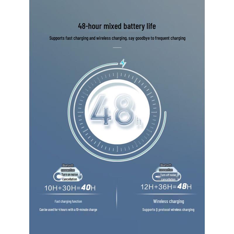 JBL LIVE BEAM 3 True Wireless Earbuds