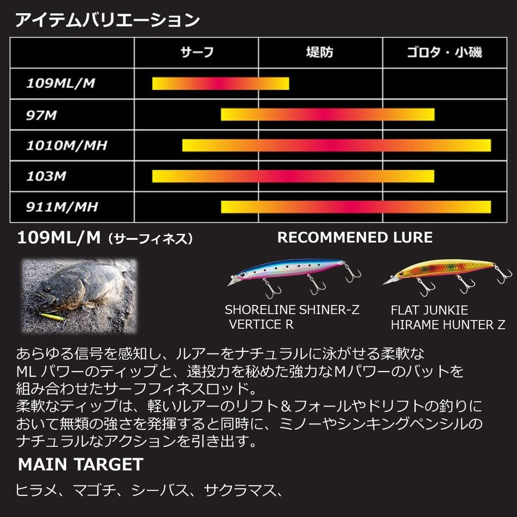 Daiwa 21 Там AGS 109ML/M