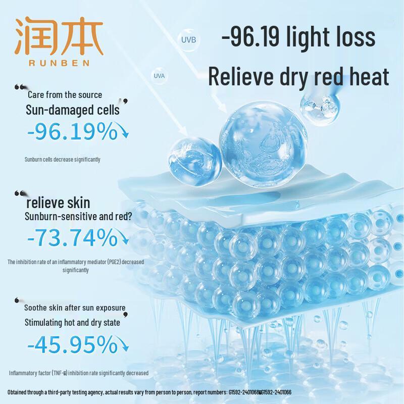 Runben Centella Asiatica After-Sun Soothing Gel