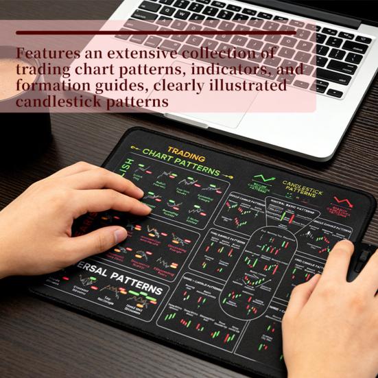 Фондовый рынок Инвестиции Коврик для мыши Дневной трейдер Настольный коврик Торговый график Подсвечники Паттерны разворота Индикатор Коврик для мыши с нескользящей основой Аксессуары для ПК