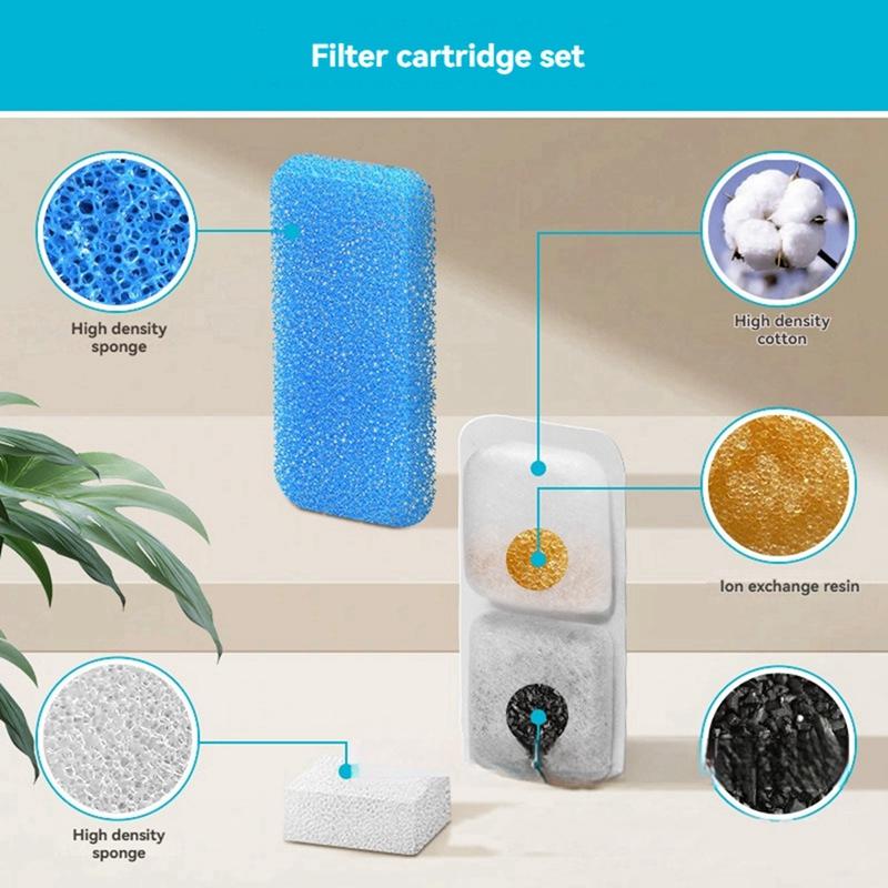 Cat Water Fountain Filters For Oneisall Automatic Pet Water Fountain Replacement Filters And Sponges-ABSW