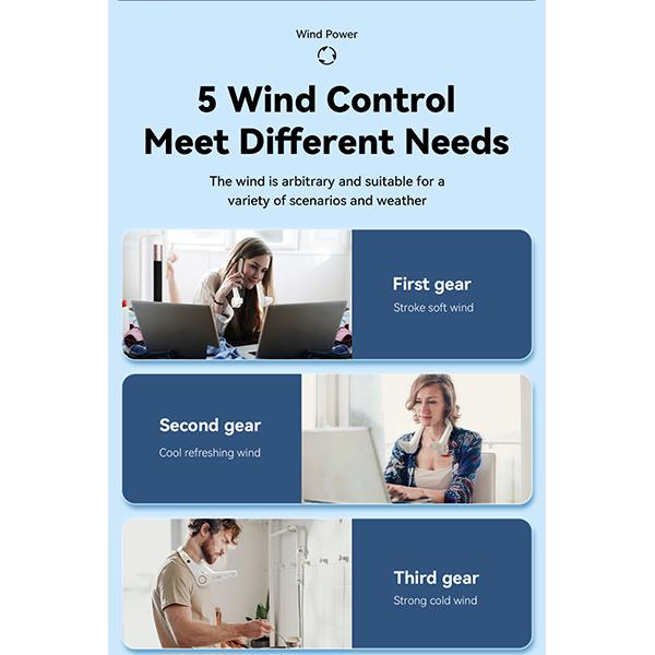 Мини-вентилятор для шеи Essager, 2400 мАч, подвесные вентиляторы для шеи, 5 скоростей с цифровым дисплеем, USB-вентилятор, уличный портативный летний спортивный воздухоохладитель