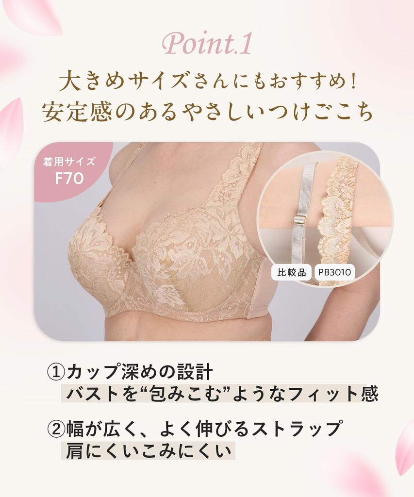 Wing Lesiage Enveloping Stable Dig Into Your Bra PB3010 TU C75 Wing/Wacoal Bra, Fit, Wear, Won't Shoulders,