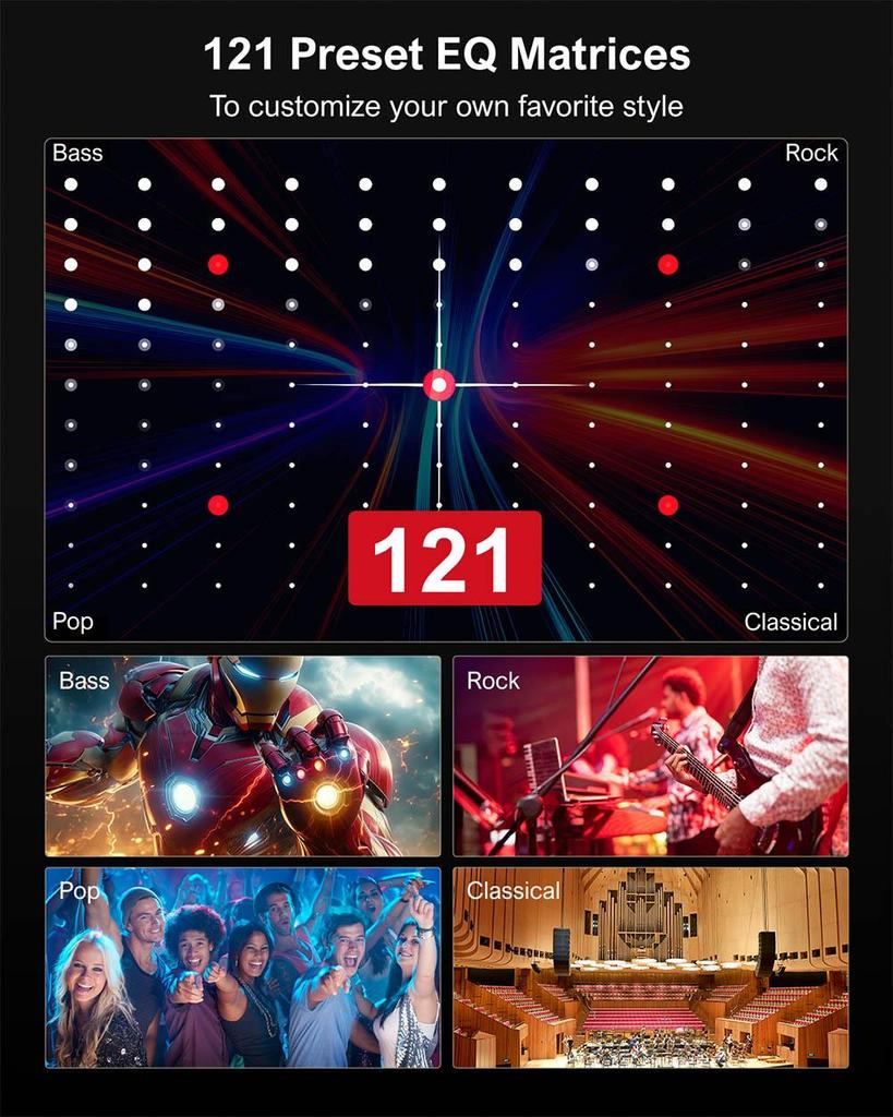 Ultimea  Aura  A40 Soundbar Subwoofer Speaker Kit, 7.1 Channel, App Control, 10 Bands Equalizer Settings