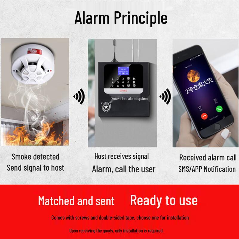 XuanYong Wireless Smoke Alarm System