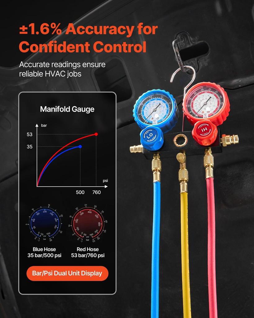 AC Vacuum Pump and Gauge Set, 3.5 CFM 99 L/min, Single Stage Rotary Vane HVAC Vacuum Pump, A/C Manifold Gauge Kit, for R134a R22 R410a R1234YF R32,