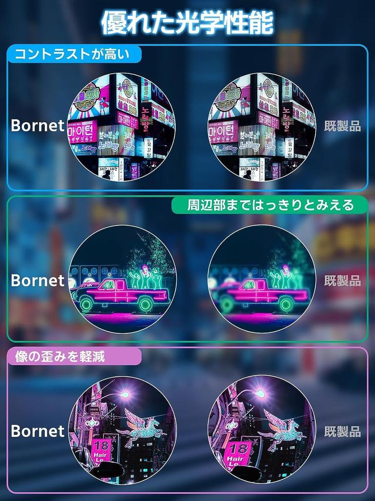 Binoculars 12x Opera Glasses for Live Concerts of 4 Luxury Bornet Telescope Eye Width Adjustment Image Stabilizer For Watching Watching Binoculars for