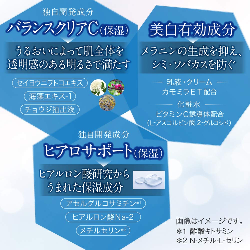 DEW Brightening Lotion Refreshing — легкий и увлажняющий уход за кожей для сияющей кожи / Сменные блоки