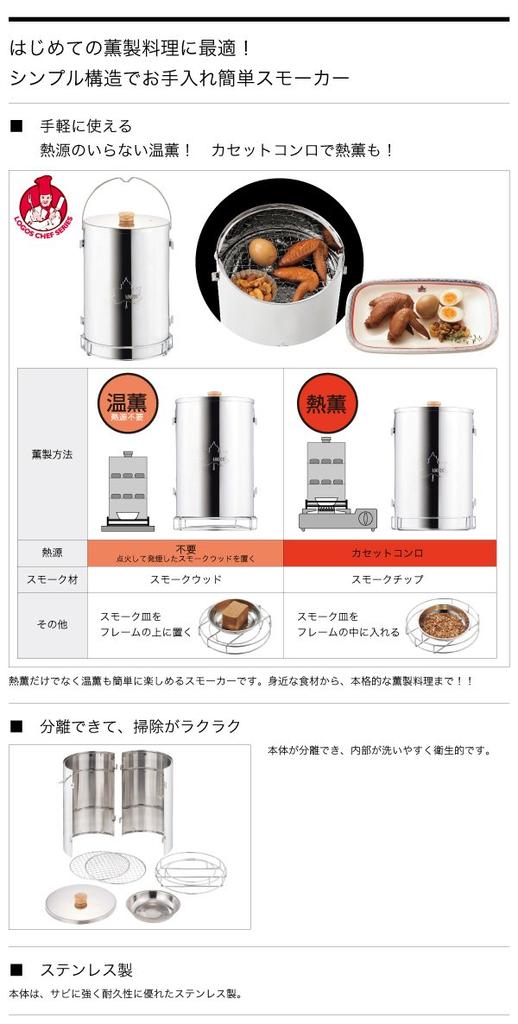 LOGOS Forest Family Smoker 81066040