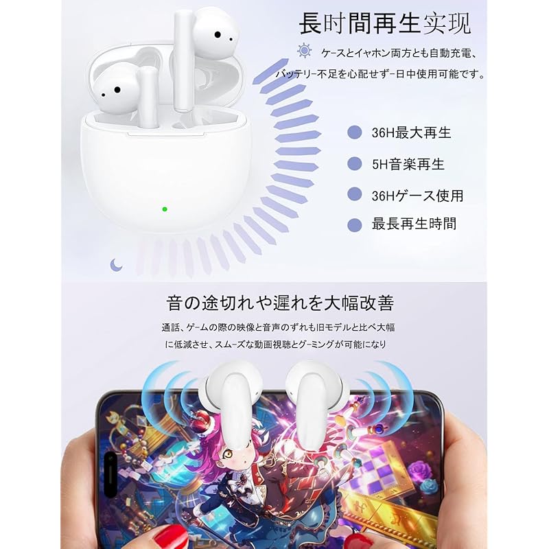 Беспроводные наушники 2025 Bluetooth5.3 технология ультра шумоподавления IPX7 водонепроницаемые одно ухо, оба уха с микрофоном автоматическое сопряжение соединение