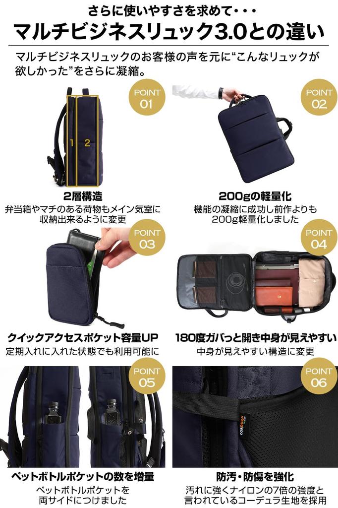 Многофункциональный деловой рюкзак, деловой рюкзак, 35 л, большая вместимость, дорожная сумка, функция расширения, водоотталкивающая отделка, USB, дюймовый [Evoon] 4,0, мужской