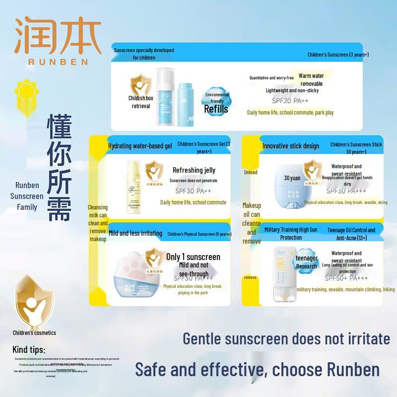 Runben Kids SPF20 Physical Sunscreen (2024 Ed., 99ml)