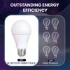 Tuya BT Intelligent Light Bulb Brightness and Color Adjustable Lamp E27 Light Bulb Compatible with and Google Assistant