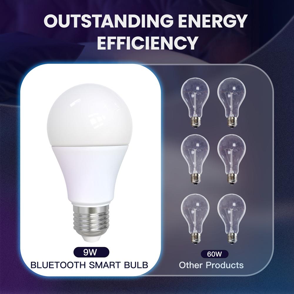 Tuya BT Intelligent Light Bulb Brightness and Color Adjustable Lamp E27 Light Bulb Compatible with and Google Assistant