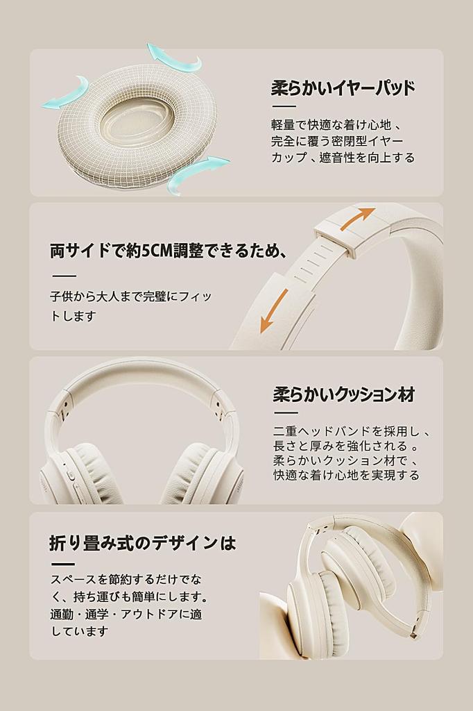 Беспроводные наушники LRockSong Bluetooth Наушники Bluetooth AUX Проводные Двойные до 50 часов непрерывной работы с инструкцией по эксплуатации в комплекте [2024 5.3+HiFi+ANC]