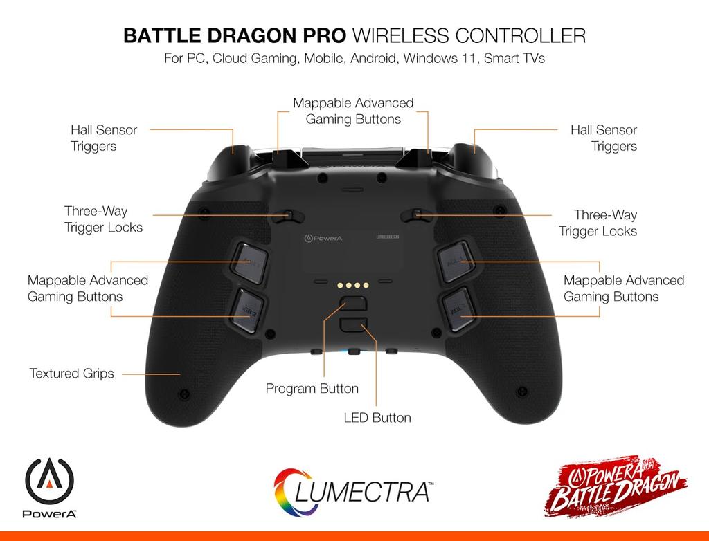 Год PowerA Battle Dragon Pro беспроводной контроллер для ПК-игр Облачные игры с TURBO непрерывной двойной блокировкой курка и зарядной базой [2 гарантии] &