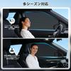 BLUESEATEC Сетчатая шторка Боковой солнцезащитный козырек для Honda N-BOX JF5 JF6 3-го поколения Защита от УФ-излучения Экран для приватности Чехол на окно автомобиля