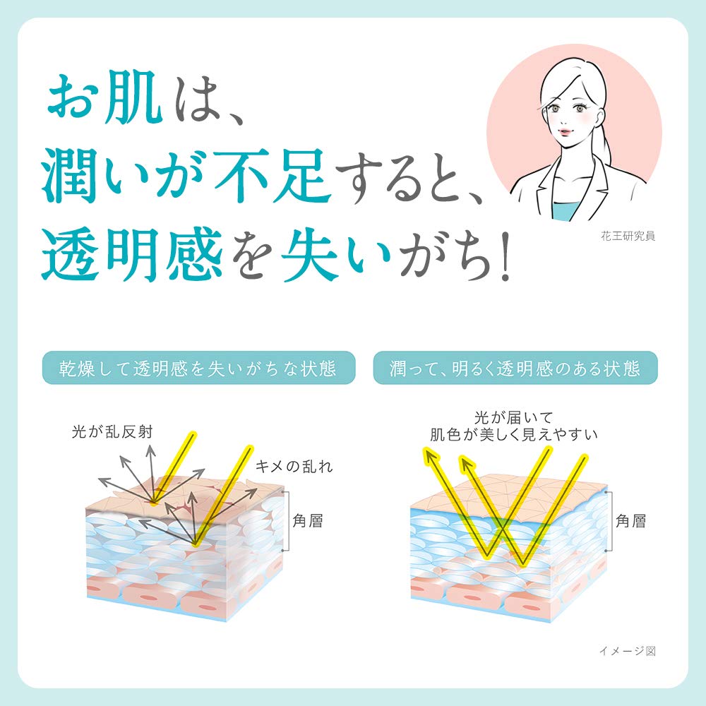 Kao Curel Whitening Essence Serum 30 г Осветляющий уход за кожей для сияющей кожи