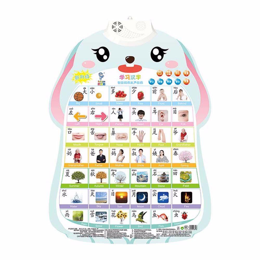 Cognitive Enlightenment Voice Early Education Audio Book Baby Learning Toys Audio Wall Chart