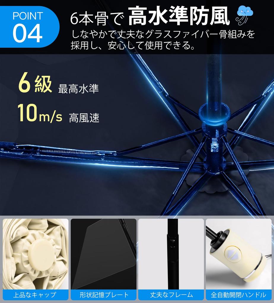 SEMTIM в 1 Форма Памяти Складной Защита от УФ Полный Свет Автоматический Подходит для Дождя или Большого 92см Солнца УФ Складной Зонт для Мужчин и Женщин [Складывается]