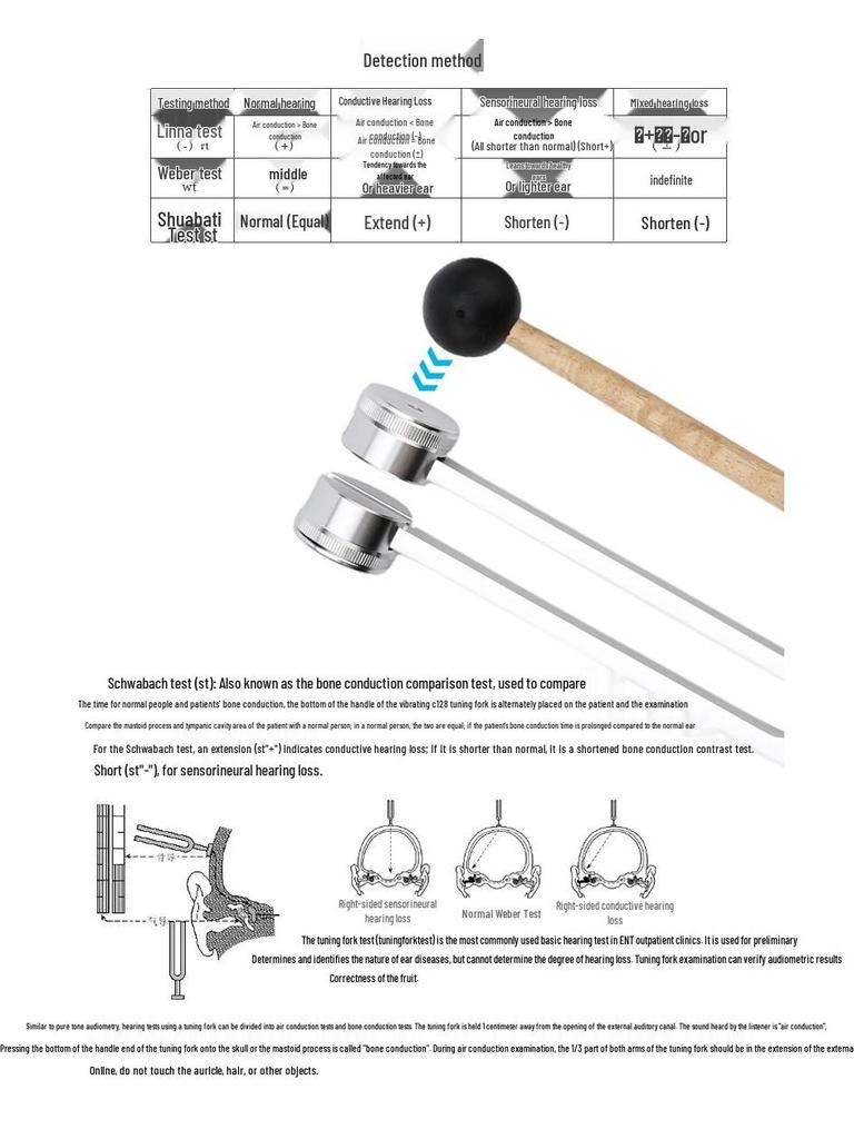 Aluminum Alloy Tuning Fork - Sleep Aid, Yoga, Ear Cleaning, Rattle