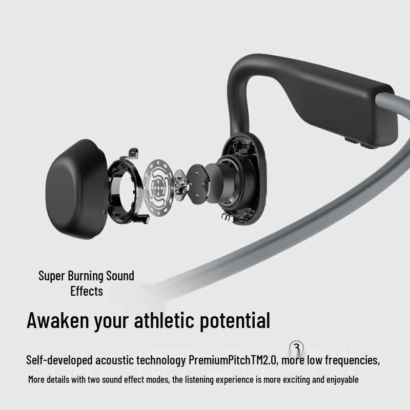 Спортивные Bluetooth-наушники с костной проводимостью SHOKZ OpenMove