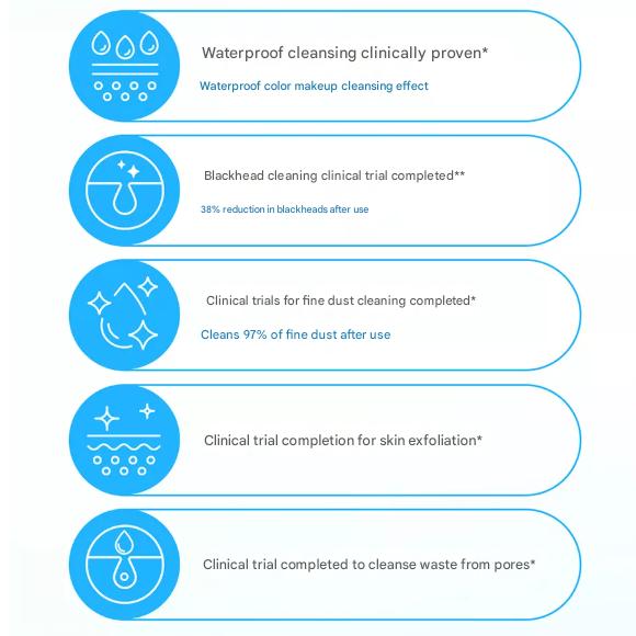 Senka All Clear Oil 230ml (3 Options)
