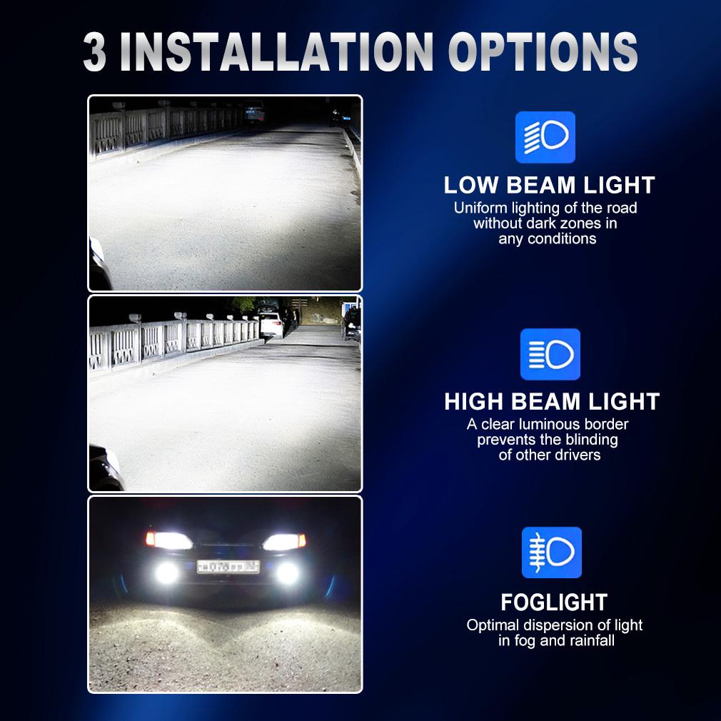 2 шт. 15000 лм H1 светодиодные лампы для фар автомобиля Мини Canbus H1 светодиодная лампа для автомобильной фары Безвентиляторный Дневные ходовые огни Автоматические диодные противотуманные фары 12 В 6500 К Белый